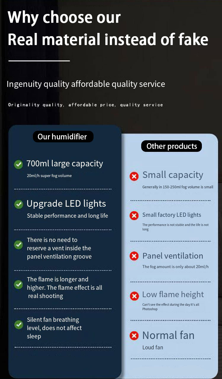 AuraClock Essential Oil Diffuser